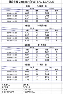 第95回24リーグ対戦表